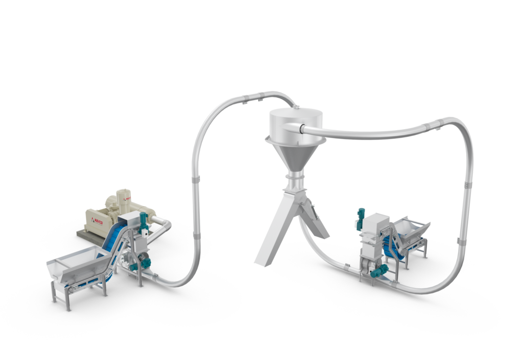 Positive Pneumatic System
