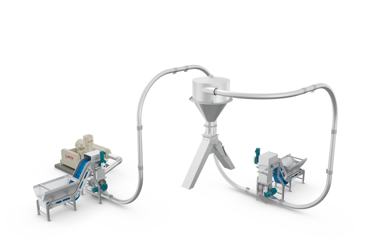 Positive Pneumatic System