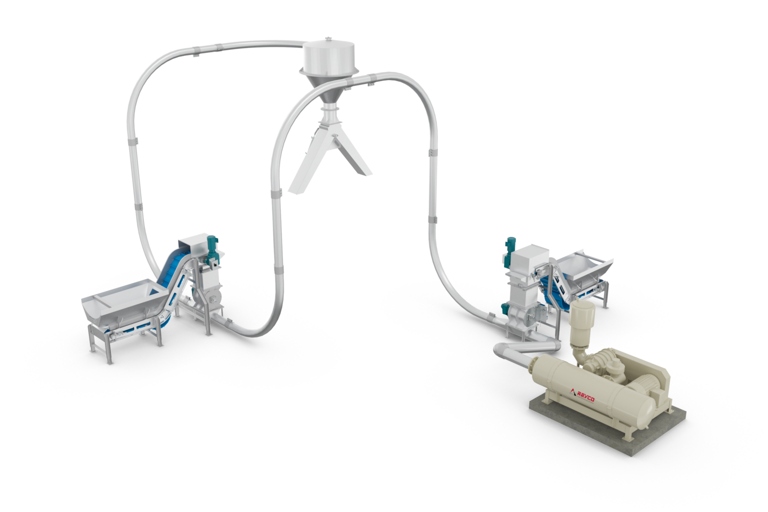 Positive Pneumatic System